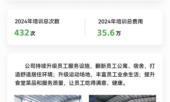 ESG摘要官网3