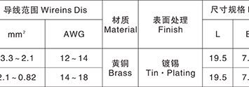 T型平行端子 T TYPE STRAIGHT TERMINAL