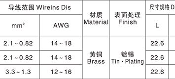 V型平行形端子 V TYPE STRAIGHT TERMINAL