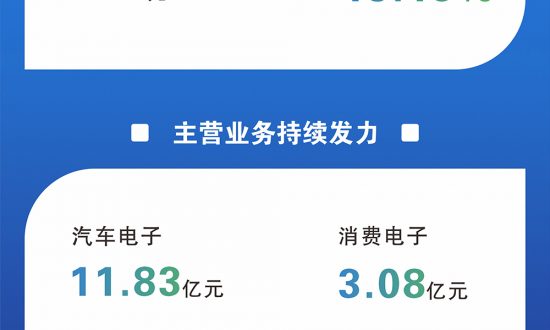 合兴2023年报财报2